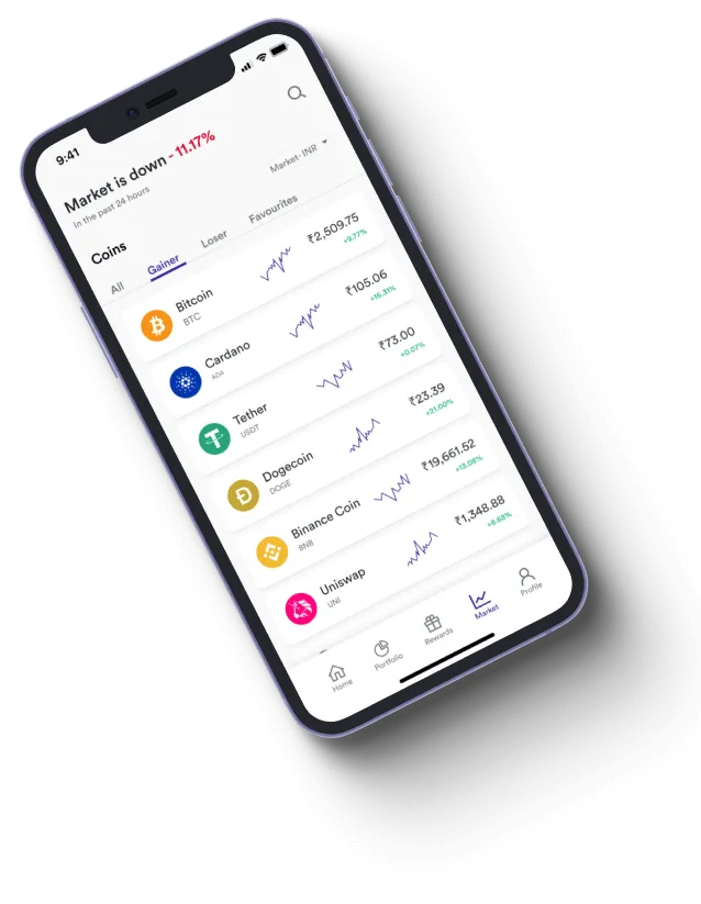 Biffy Ai - How does the Biffy Ai app improve your trading?